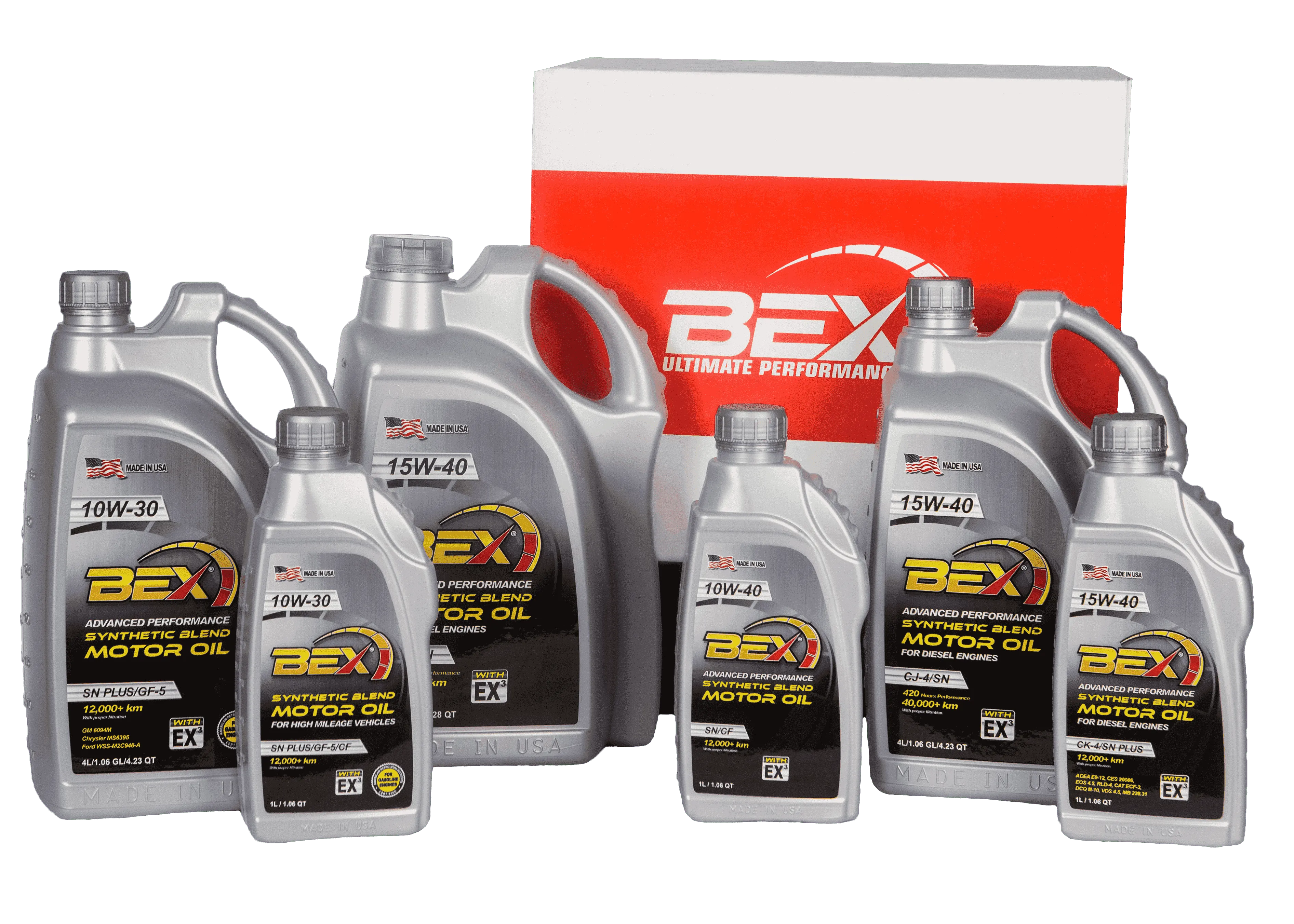 Synthetic Blend for High Mileage Gasoline Engine Oils
